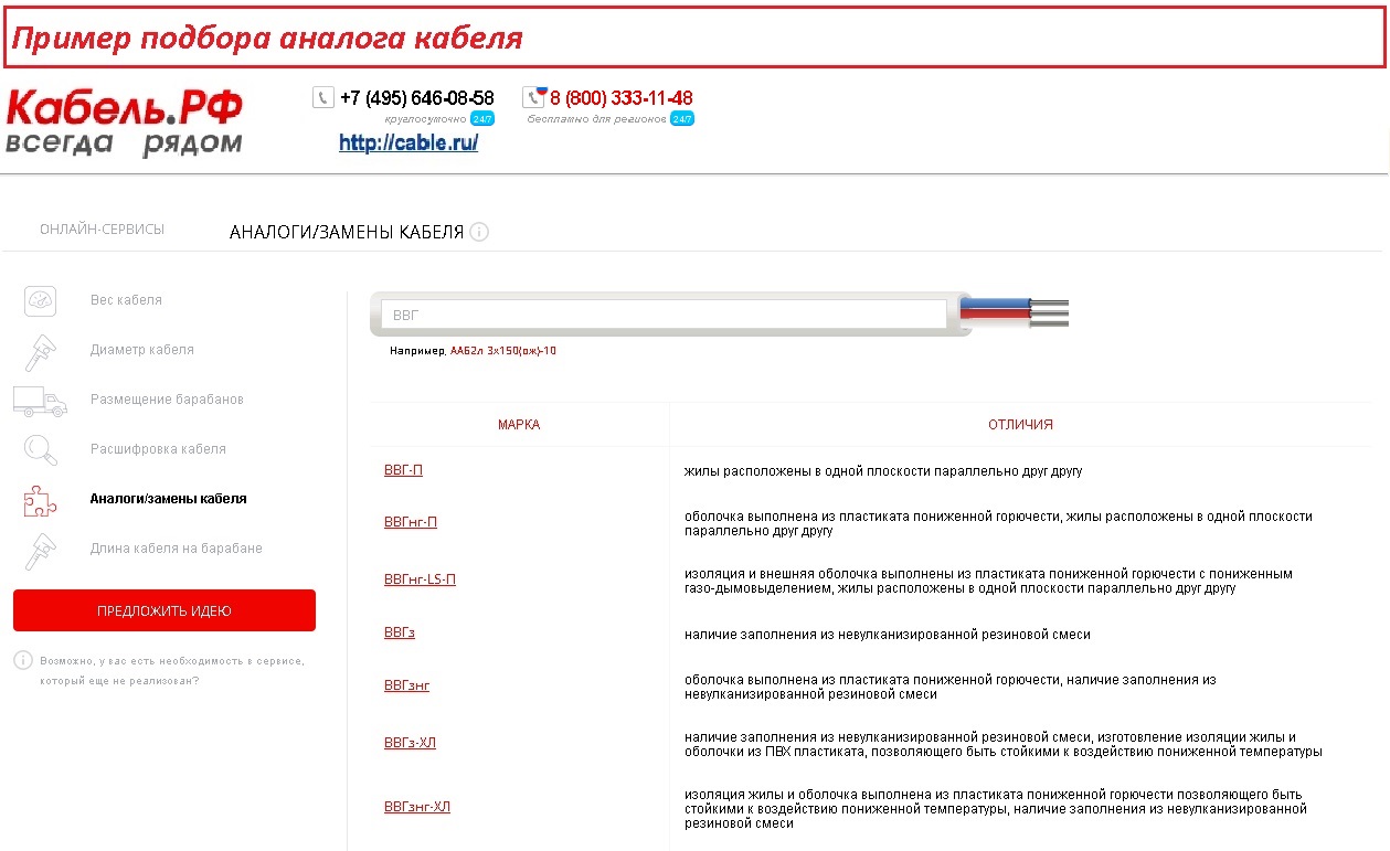 Аналог сервис. Кабель РФ отзывы. Поиск подбор аналогов. Руководство кабель РФ.
