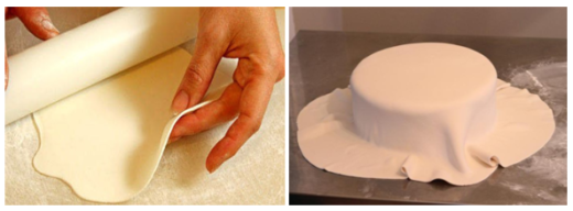 Способы изготовления мастики разных видов для тортов