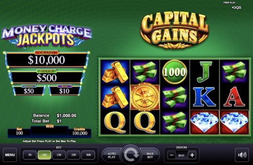 Capital Gains slot