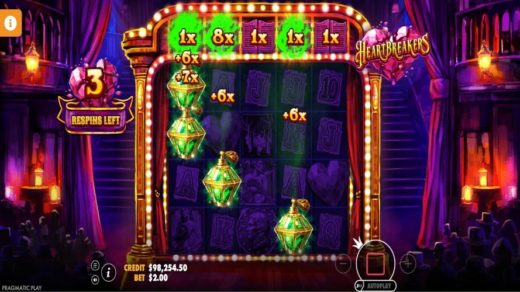 Когда Дикий Запад надевает корсет. Обзор Heartbreakers