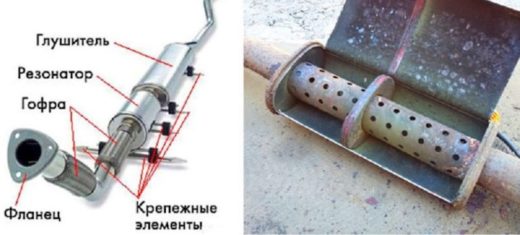 Что такое резонатор в выхлопной системе?