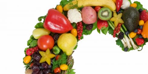 Важный господин «C» витамин