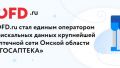 OFD.ru взял на обслуживание все кассы аптечной сети Омской области «ГОСАПТЕКА»