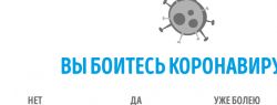 ГородРабот.ру узнал, испытывают ли россияне страх перед коронавирусом