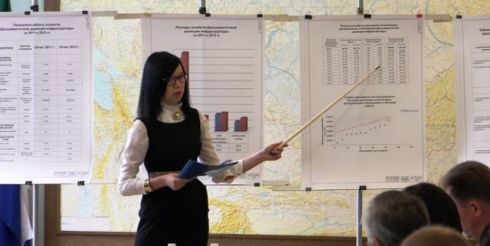 Как подготовиться к защите дипломной работы