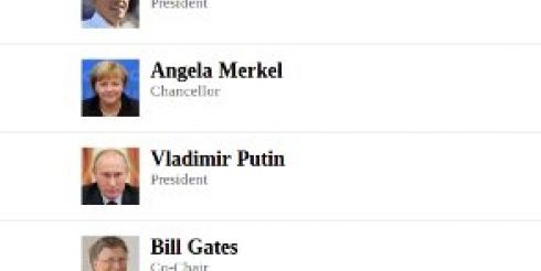 Forbes назвал 70 самых влиятельных людей мира